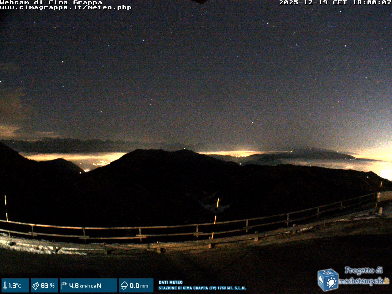 Check /var/www/html/pina and CURL